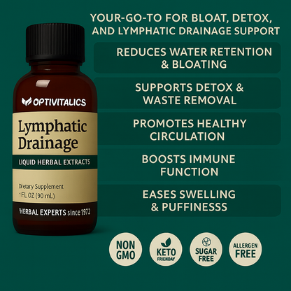 Lymphatic Drainage